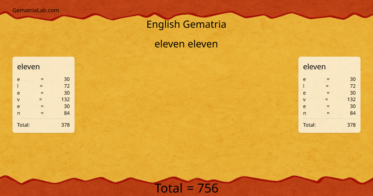 eleven eleven in english Gematria